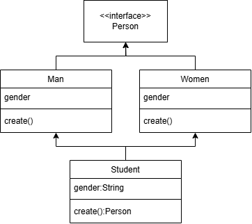 未命名绘图.drawio 1.png